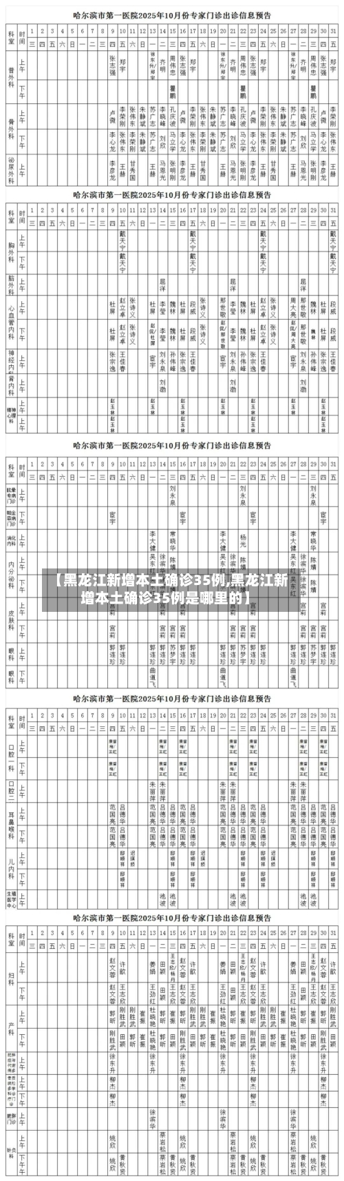 【黑龙江新增本土确诊35例,黑龙江新增本土确诊35例是哪里的】