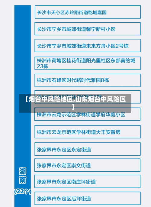 【烟台中风险地区,山东烟台中风险区】