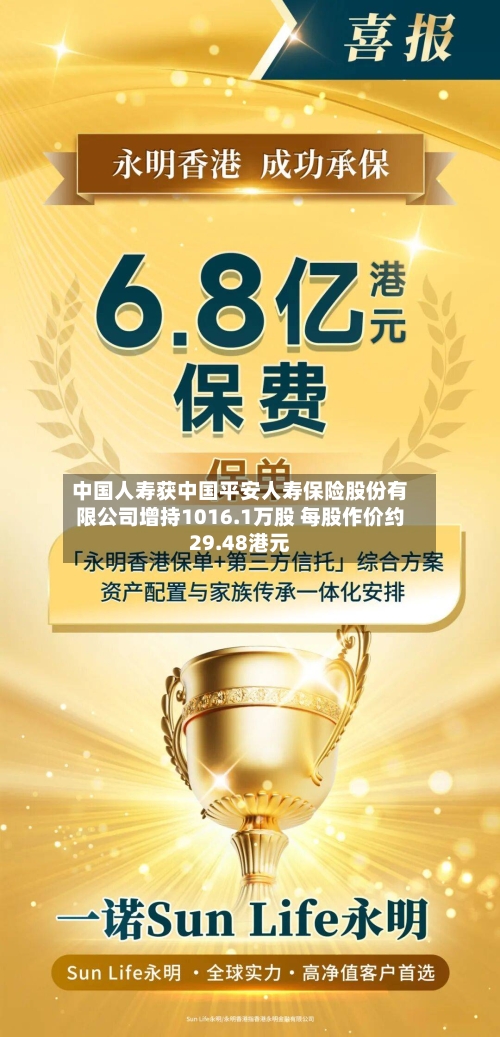 中国人寿获中国平安人寿保险股份有限公司增持1016.1万股 每股作价约29.48港元