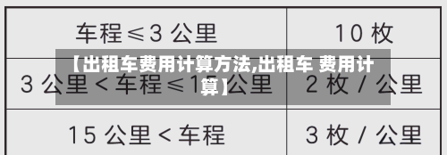 【出租车费用计算方法,出租车 费用计算】-第2张图片