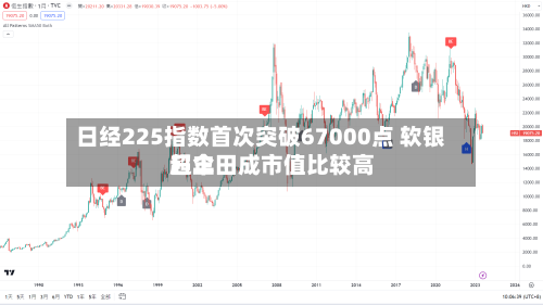 日经225指数首次突破67000点 软银超丰田成市值比较高日企