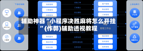 辅助神器“小程序决胜麻将怎么开挂”(作弊)辅助透视教程