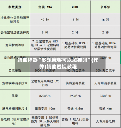 辅助神器“多乐麻将可以装挂吗”(作弊)辅助透视教程