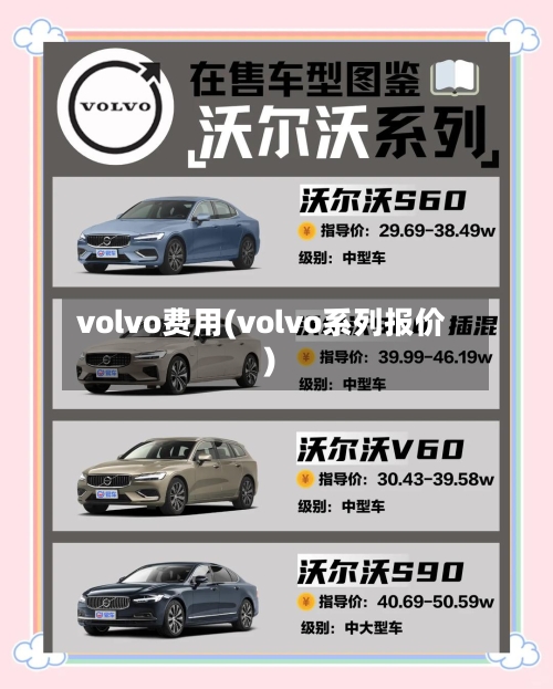 volvo费用(volvo系列报价)