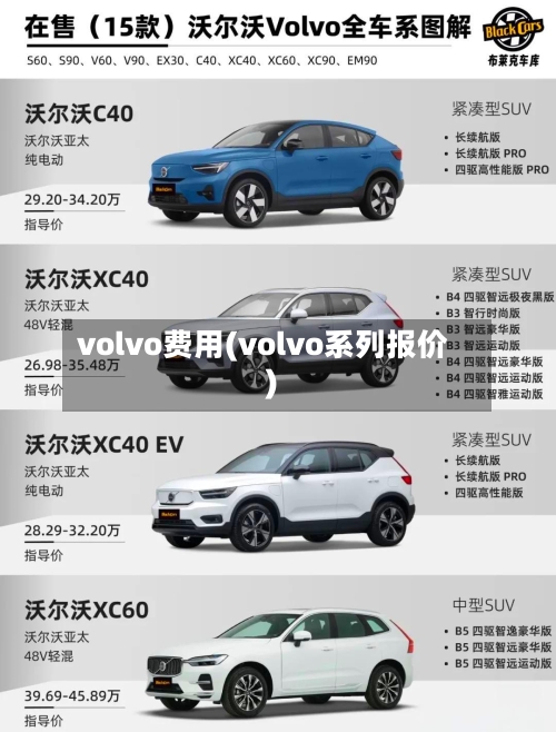 volvo费用(volvo系列报价)-第3张图片