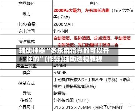 辅助神器“多乐麻将真的可以开挂的”(作弊)辅助透视教程-第3张图片
