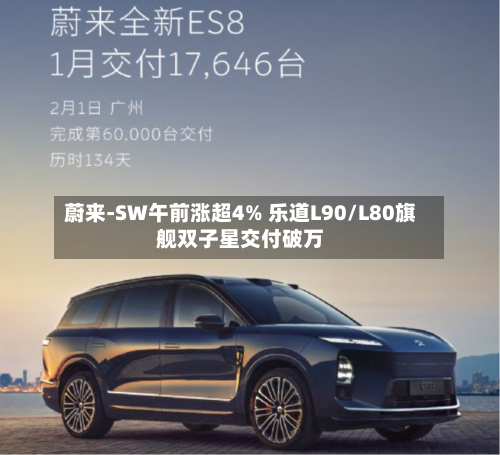 蔚来-SW午前涨超4% 乐道L90/L80旗舰双子星交付破万