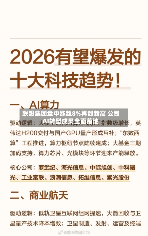 联想集团盘中涨超8%再创新高 公司AI转型成果全面落地