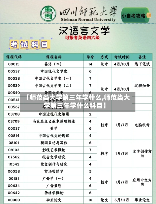 【师范类大学第三年学什么,师范类大学第三年学什么科目】