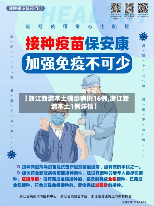 【浙江新增本土确诊病例16例,浙江新增本土1例详情】-第2张图片