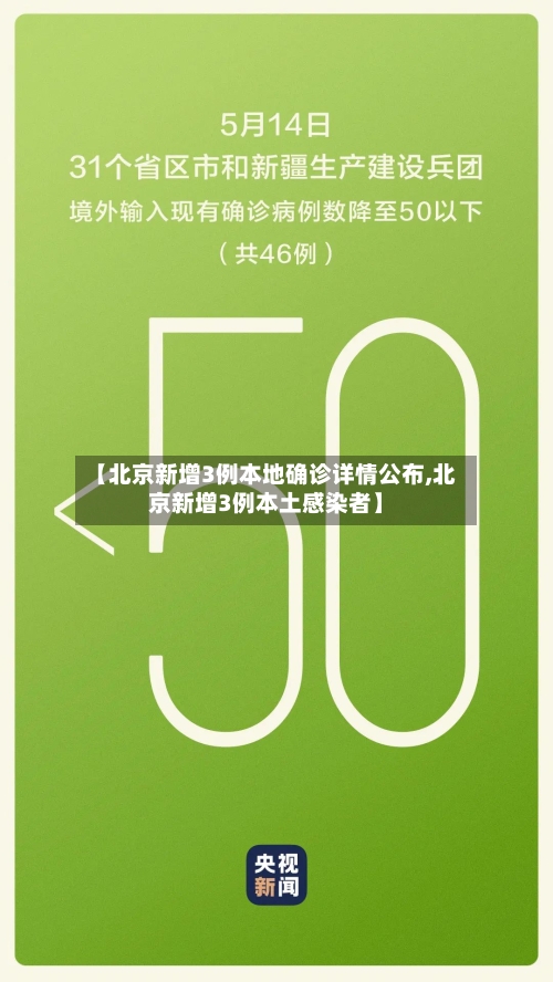 【北京新增3例本地确诊详情公布,北京新增3例本土感染者】-第2张图片