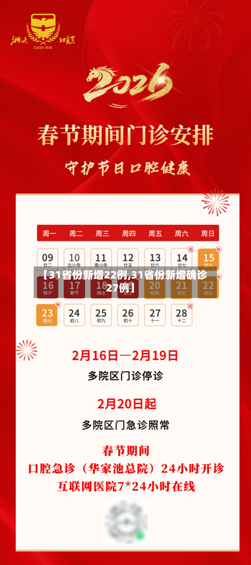 【31省份新增22例,31省份新增确诊27例】